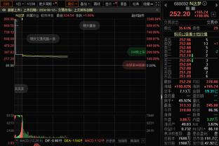 有些艰难！库里半场8投3中得10分2板3助